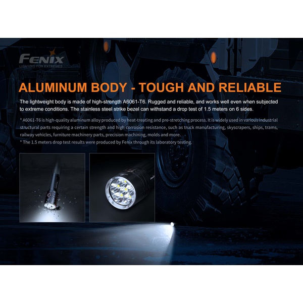 Фонарь Fenix LR35R