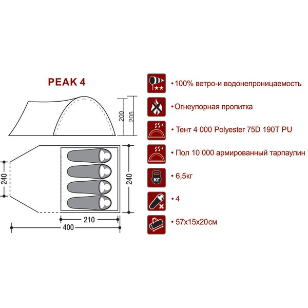 Палатка Indiana Peak 4