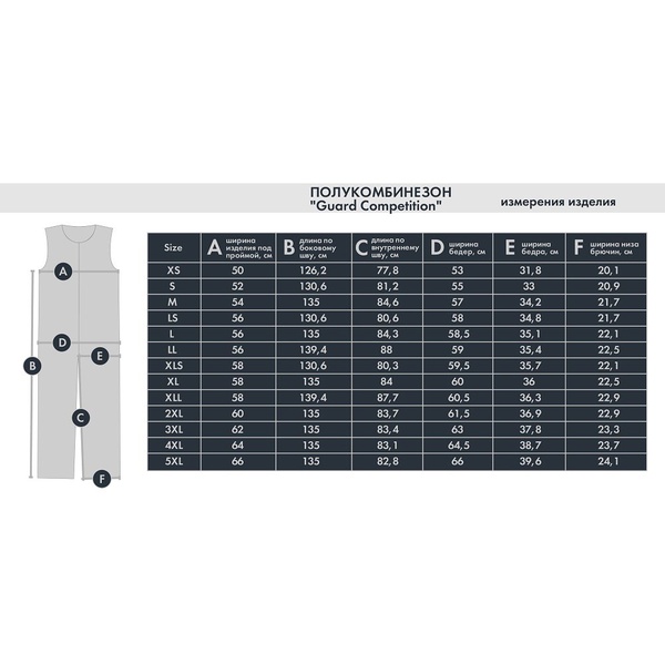 Полукомбинезон FHM Guard Competition