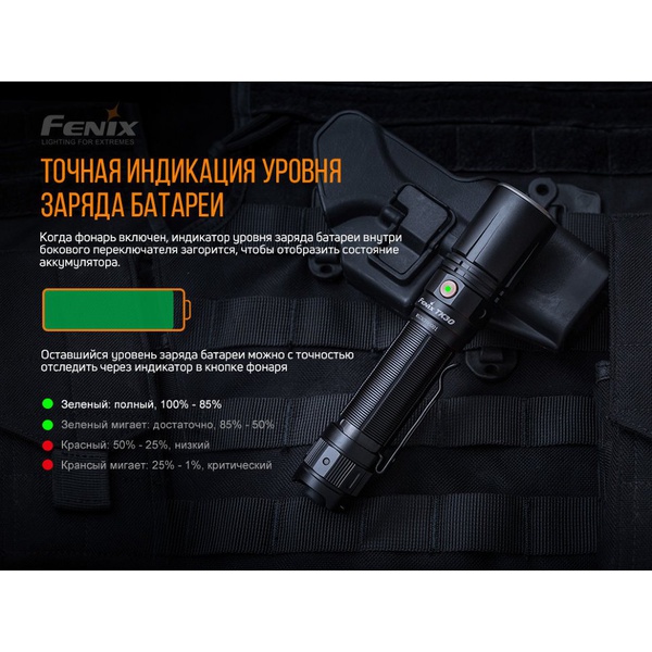 Фонарь Fenix TK30 Laser