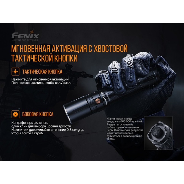 Фонарь Fenix TK30 Laser