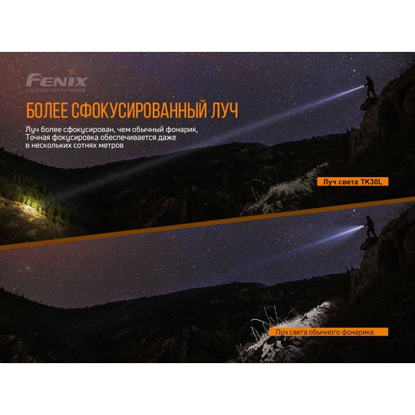 Фонарь Fenix TK30 Laser