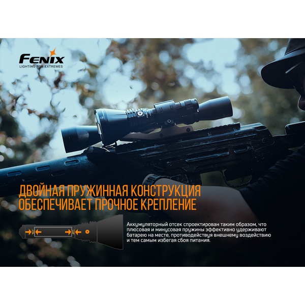 Фонарь Fenix HT18