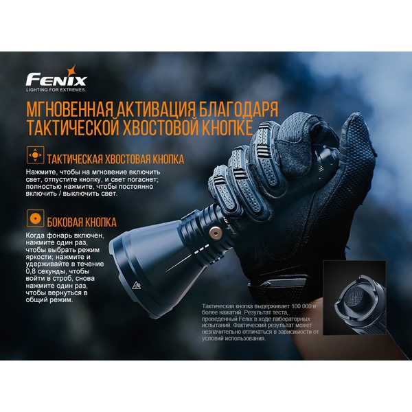 Фонарь Fenix HT18
