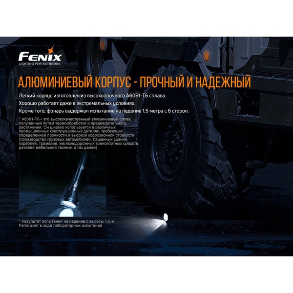 Фонарь Fenix HT18
