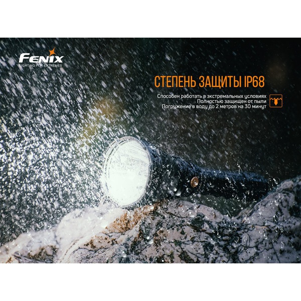 Фонарь Fenix HT18