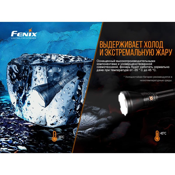 Фонарь Fenix HT18