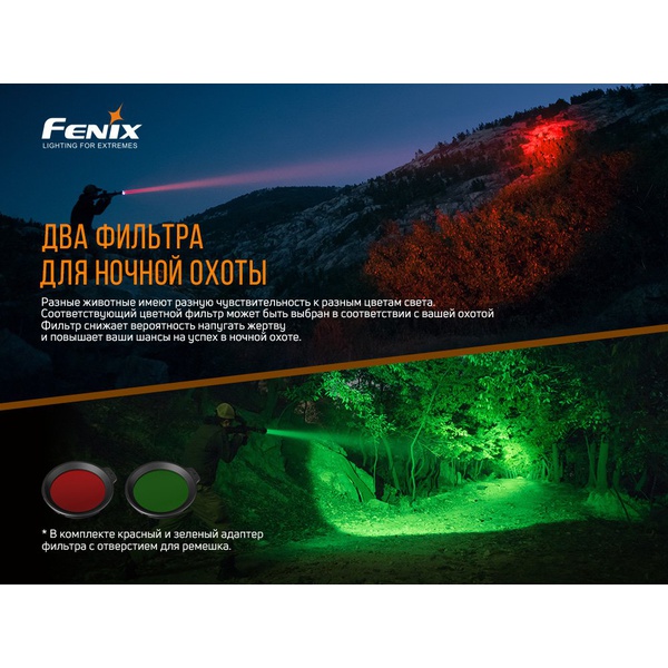 Фонарь Fenix HT18