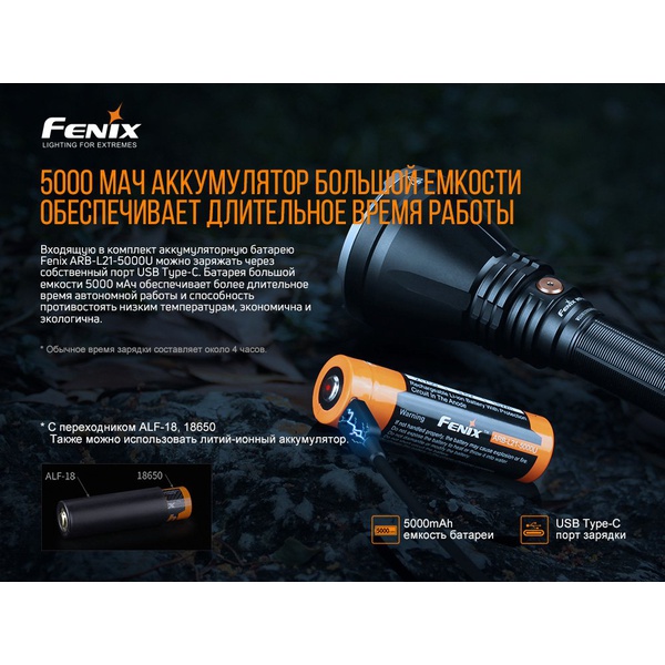 Фонарь Fenix HT18