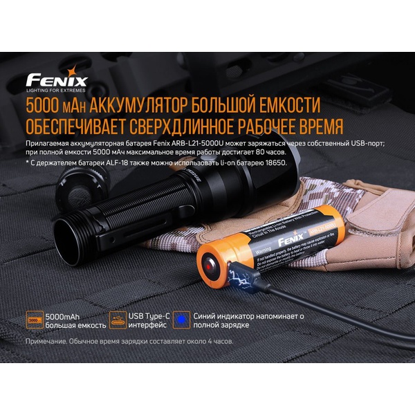 Фонарь Fenix TK22 UE