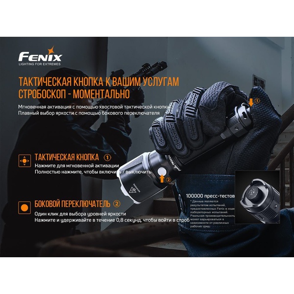 Фонарь Fenix TK22 UE