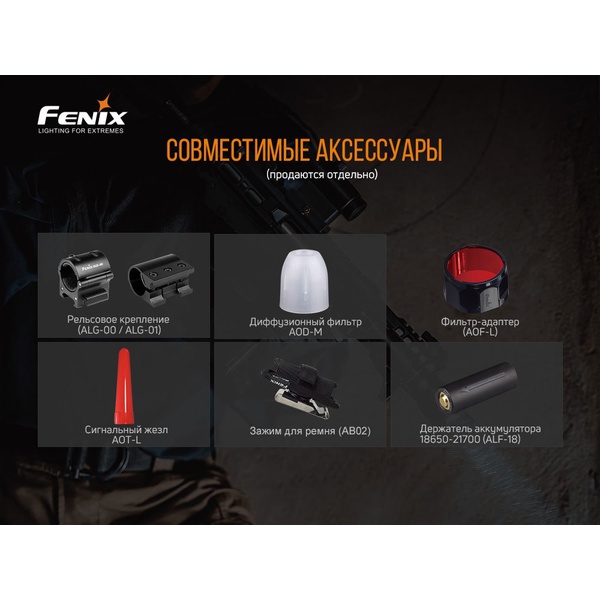 Фонарь Fenix TK22 UE