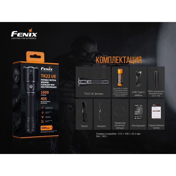 Фонарь Fenix TK22 UE