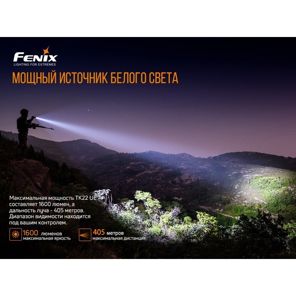 Фонарь Fenix TK22 UE