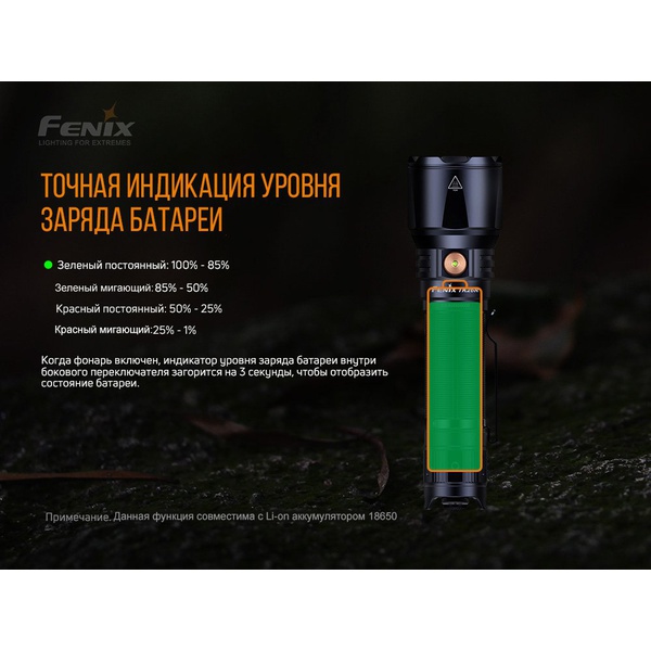 Фонарь Fenix TK26R