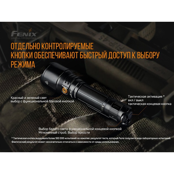 Фонарь Fenix TK26R