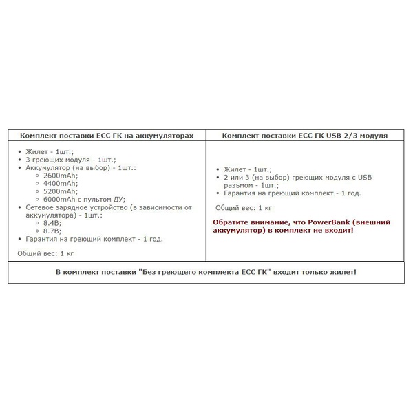 Фуфайка с подогревом RedLaika Arctic Merino Wool RL-TM-21 чёрный, до 8 часов (2600 mAh, с клипсой)