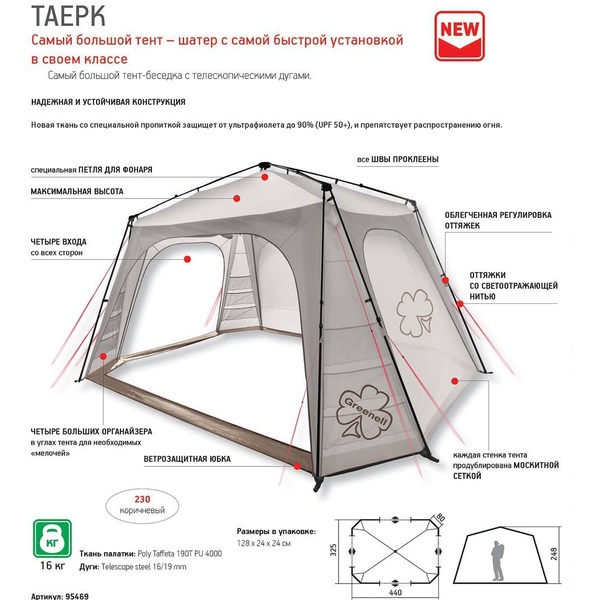 Тент-шатер Greenell Таерк
