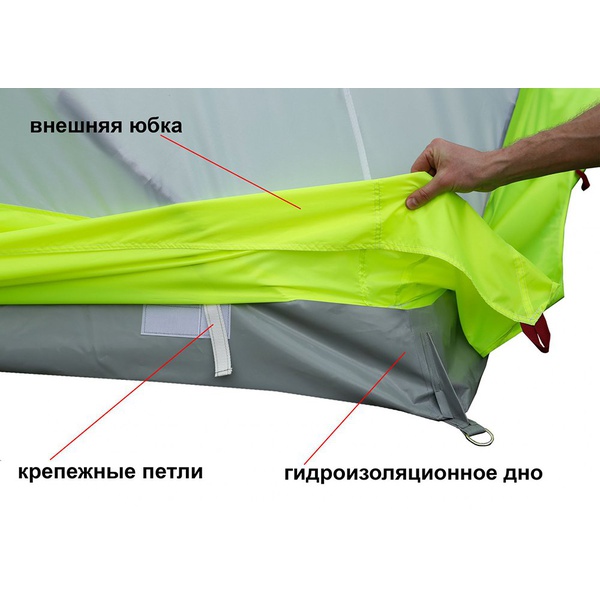 Палатка для зимней рыбалки Лотос Куб 3 Классик Эко