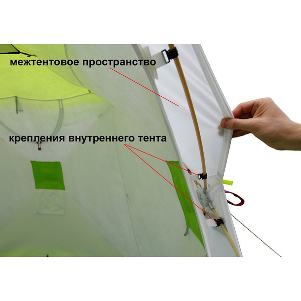 Палатка для зимней рыбалки Лотос Куб 3 Классик Эко