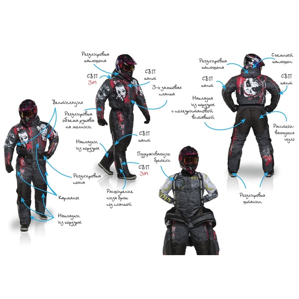 Комбинезон RedLaika Wag 8-30 часов, ДУ (6000 mAh)