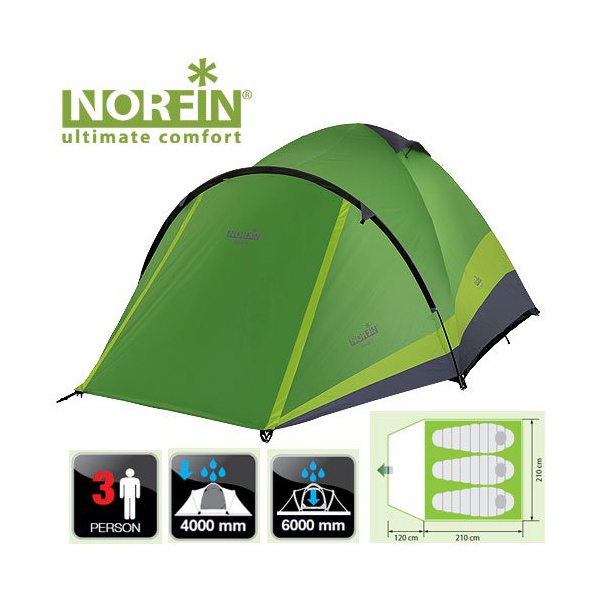 Палатка Norfin Perch 3