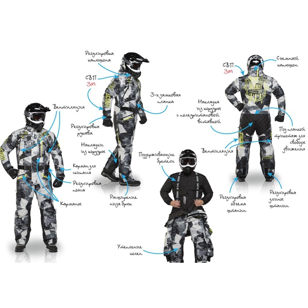 Комбинезон RedLaika Scout 8-30 часов (6000 mAh)