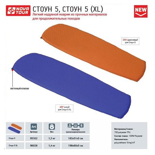Коврик самонадувающийся Nova Tour Стоун 5