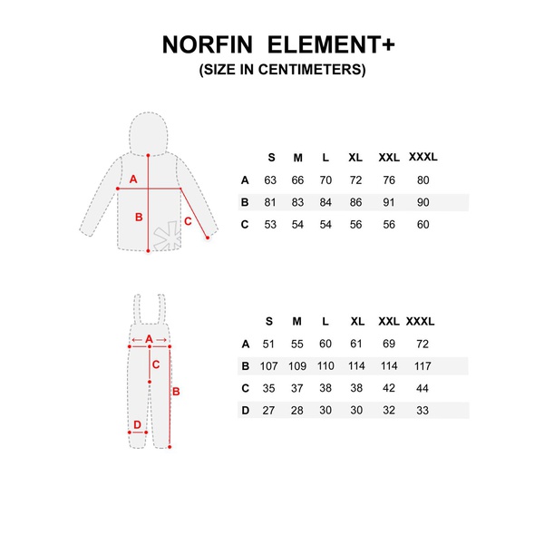 Костюм зимний Norfin Element +