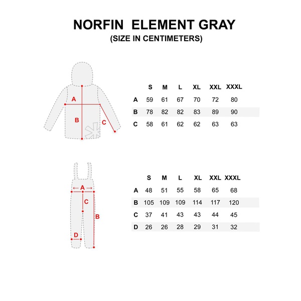 Костюм зимний Norfin Element Gray