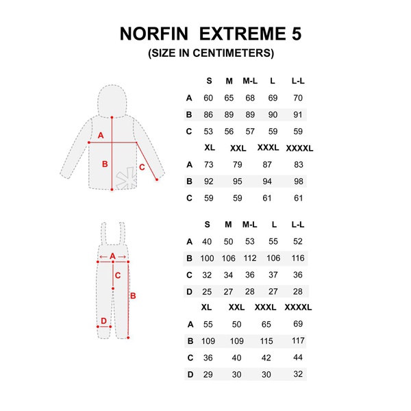 Костюм зимний Norfin Extreme 5 (3 в 1)