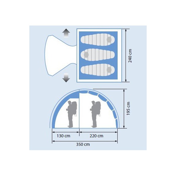 Палатка Norfin Nivala 3