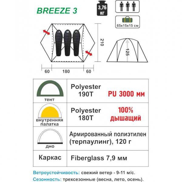 Палатка Helios Breeze-3