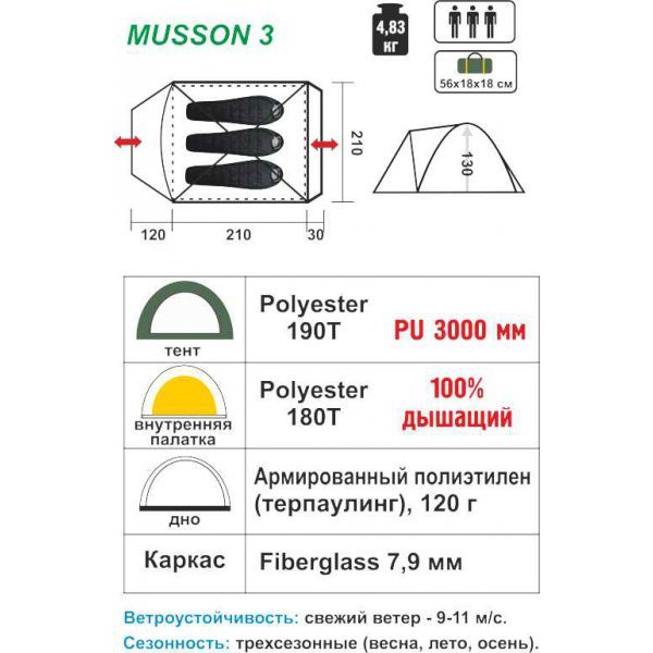 Палатка Helios Musson-3