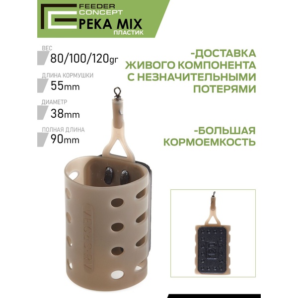 Набор фидерных кормушек Feeder Concept M1 Река 6шт