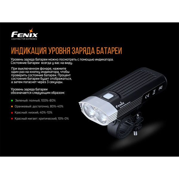 Велофара Fenix BC30V20