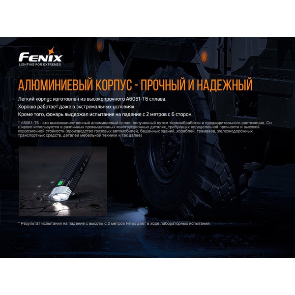 Велофара Fenix BC30V20