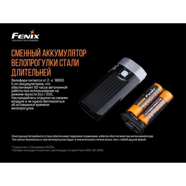 Велофара Fenix BC30V20