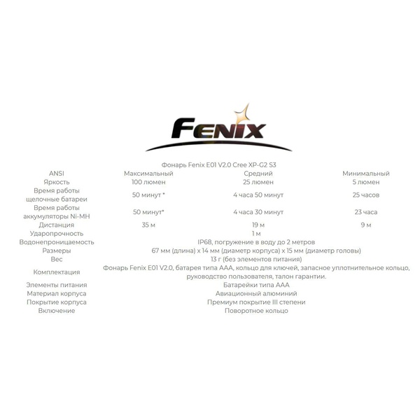 Фонарь Fenix E01 V2.0 синий