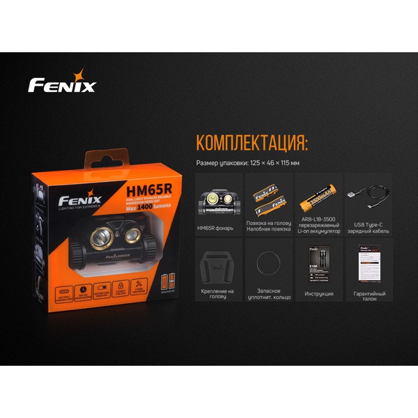 Фонарь налобный Fenix HM65R