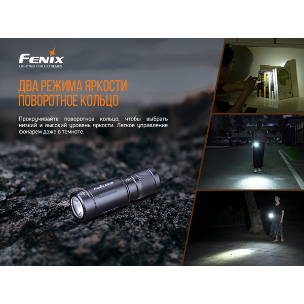 Фонарь Fenix E02R голубой