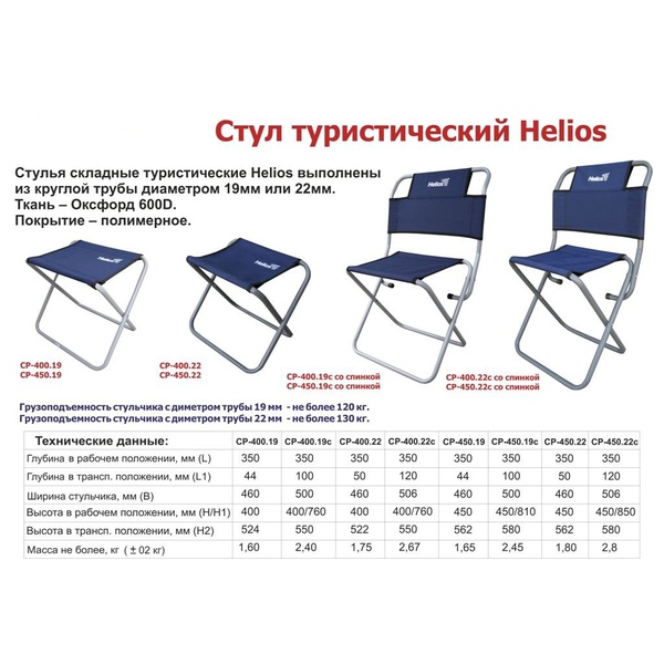 Стул helios туристический со спинкой