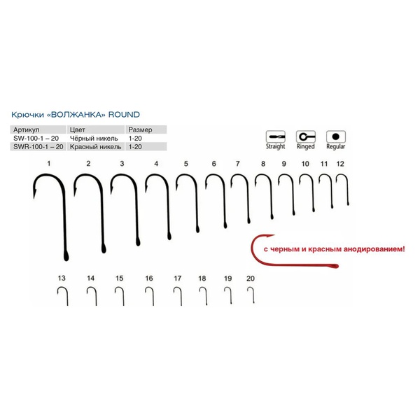 Крючки Волжанка Round (10шт/уп) черный, # 2