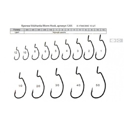 Крючки Волжанка Worm Hook (10 шт/уп) # 1/0