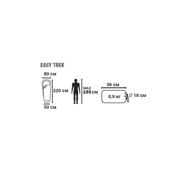 Спальный мешок Jungle Camp Easy Trek антрацит