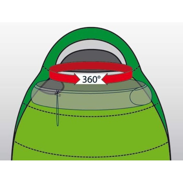 Спальный мешок Alexika Mountain