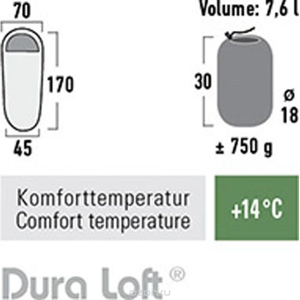 Спальный мешок High Peak Boogie