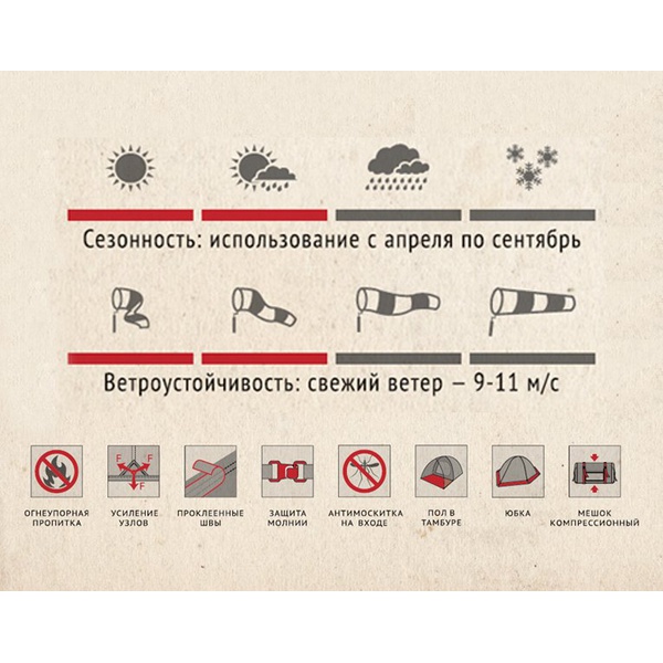 Палатка Tengu Mark 66T