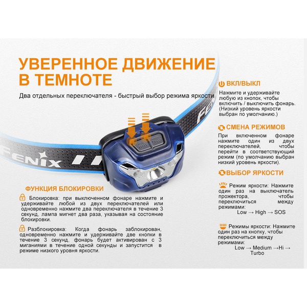 Фонарь налобный Fenix HL18R голубой