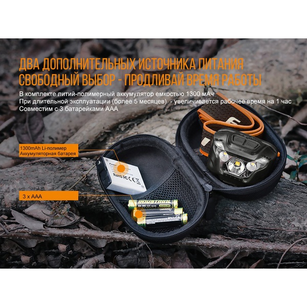 Фонарь налобный Fenix HL18R черный